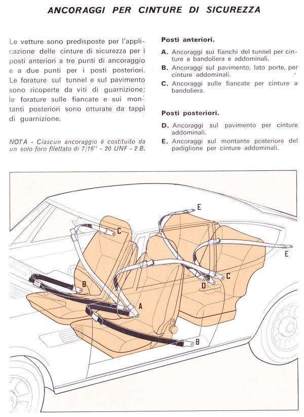 cinture fiat dino Coup� 2000